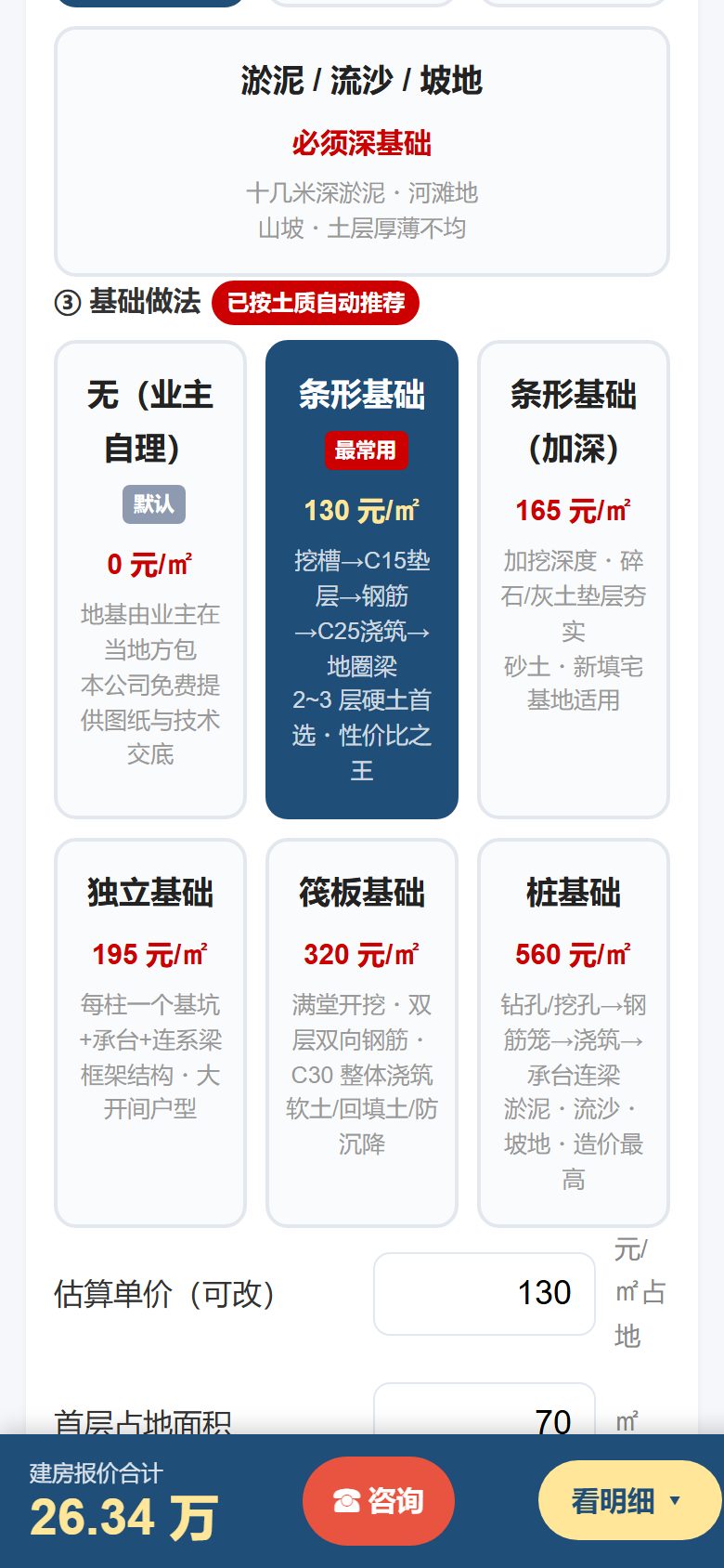 在地基区选择条形基础后的界面，价格从25.43万升至26.34万
