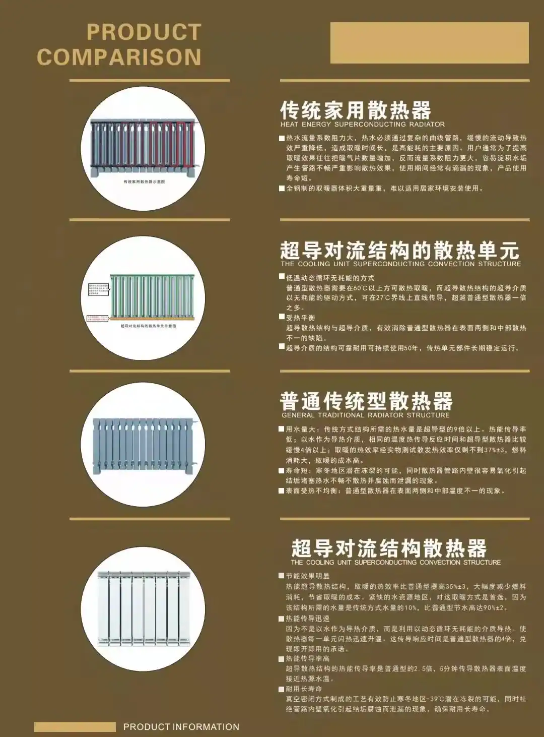 真空超导散热器 配图