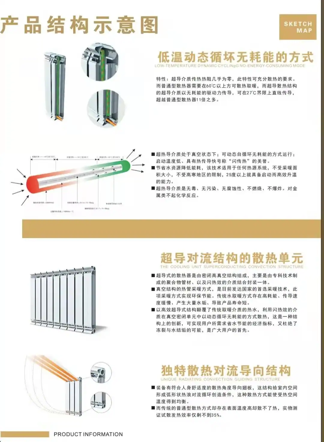 真空超导散热器 配图